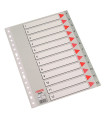 INDICE ESSELTE PP NUM.Fº ps.1-12 IND.COL