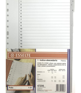 INDICE ESSELTE PP NUM.Fº ps.1-31 IND.COL