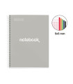 BLOC MR EMOT.NB-5 PP A4 120h 90g CD.5