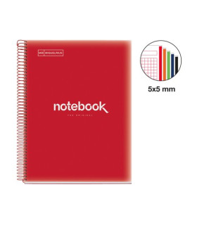 BLOC MR EMOT.NB-5 PP A4 120h 90g CD.5