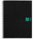 BLOC MR MC NB-1 PP A4 80h CD.5 TURQUESA