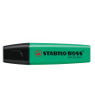 ROTUL.FLUOR STAB.BOSS 70  TURQUESA