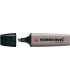 ROTUL.FLUOR STAB.BOSS 70 NAT. GRIS CALID