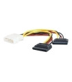 CABLE ALIMENTACION GEMBIRD 2x SATA 0,15M