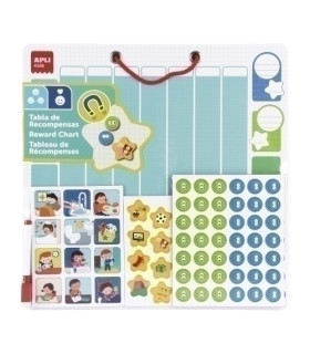 JUEGO EDUC. APLI TABLA DE RECOMPENSA