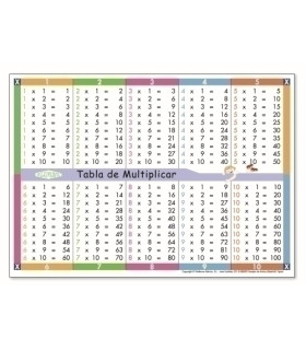 JUEGO KLUGER TABLA MULTIPLICAR P/5