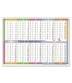 JUEGO KLUGER TABLA MULTIPLICAR P/5