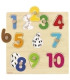 PUZZLE GOULA SILUETA NUMEROS 10 PIEZAS
