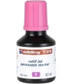 TINTA ROTUL.EDDING 30 ml T25 ROSA