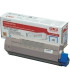 TONER OKI 43872307 CIAN TYPE C11