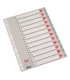 INDICE ESSELTE PP NUM.Fº ps.1-31 IND.COL