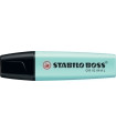 ROTUL.FLUOR STAB.BOSS 70  PAST. TURQUESA