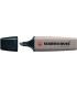 ROTUL.FLUOR STAB.BOSS 70 NAT. GRIS CALID