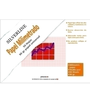 BLOC DIBUJO CG MILIMETRADO (MOD.510) A3