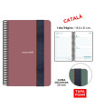 AG.SENF.CAT. FOAM SEOUL 135x210 D/P SIEN