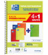 BLOC OXF.SCH.EXTRA Fº 80h CD.4 PK.4+1