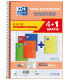 BLOC OXF.SCH.EXTRA Fº 80h MM PACK 4+1