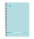BLOC PAPYRUS UNICLAS Fº 80h 2,5 AZU S