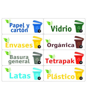 ETIQ.IDENT.TICO RESIDUOS SUR.24