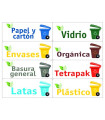 ETIQ.IDENT.TICO RESIDUOS SUR.24