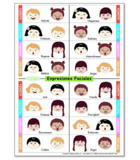 FICHAS  KLUGER EXPRESIONES FACIALES P/5