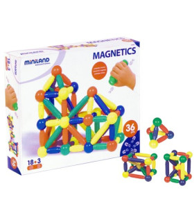 JUEGO MINILAND 36 PIEZAS MAGNETICAS