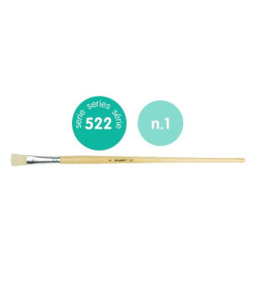 PINCEL MILAN 522 PLANO CERDA Nº 1