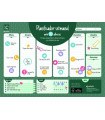 PLAN. GRAF. PERPET A3 S/V VERDE