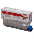 TONER OKI 43865708 NEGRO TYPE C11