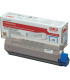 TONER OKI 43872307 CIAN TYPE C11